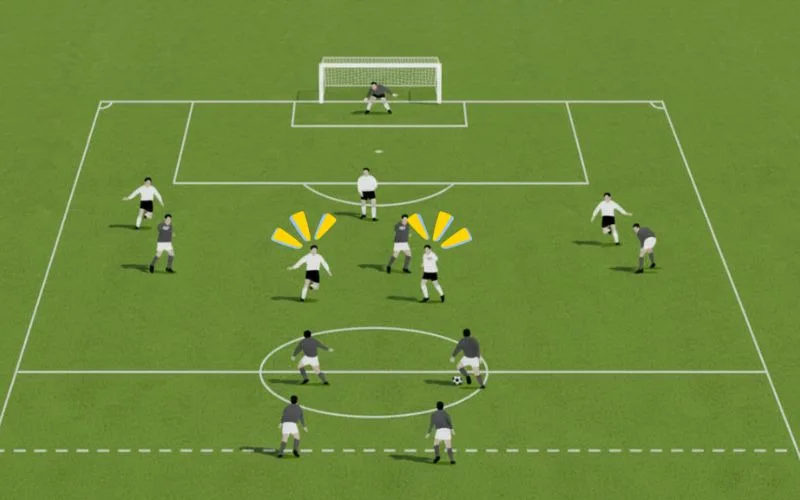 Chiến Thuật Tiki Taka Fo4 Và Cách Xây Dựng Đội Hình