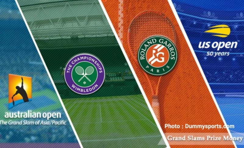 Grand Slam là hệ thống giải danh giá nhất của quần vợt, gồm Australian Open, Roland Garros, Wimbledon và US Open. 