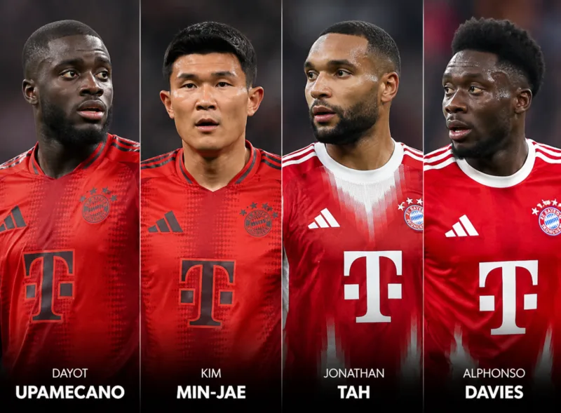 Hàng thủ Bayern Munich mùa mới sở hữu nhiều lựa chọn với Upamecano, Kim Min-jae, Jonathan Tah và Alphonso Davies.