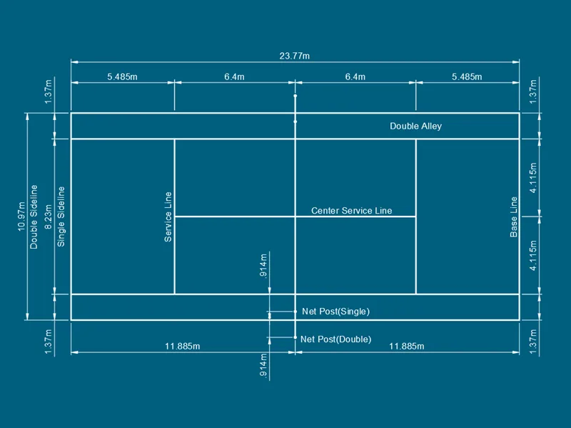 kich thuoc san tennis